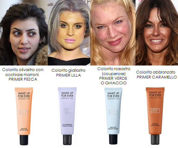 Make Up Anti Aging_Elisa Bonandini Image Consulting